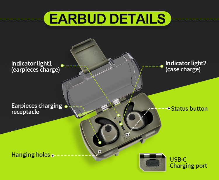 Bluetooth in Ear Earphone for Wireless Earbuds with Sports Electronic Shooter Ear Plugs