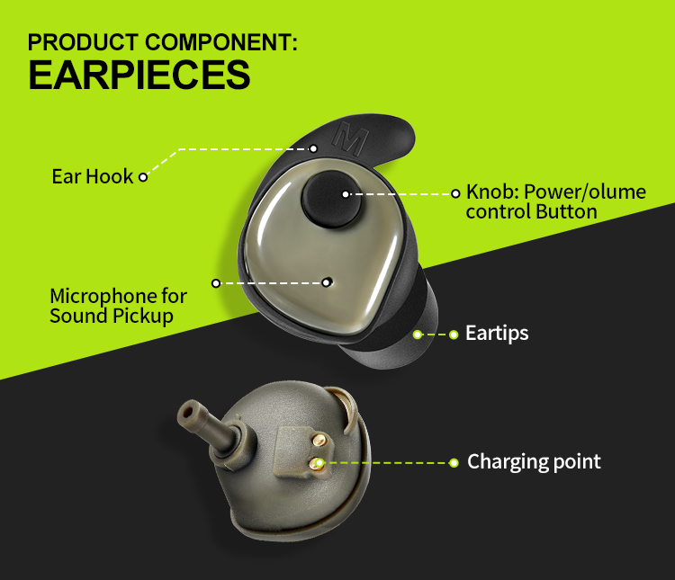 Bluetooth in Ear Earphone for Wireless Earbuds with Sports Electronic Shooter Ear Plugs